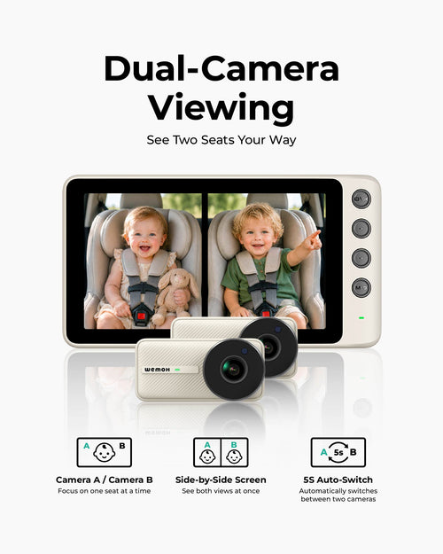WEMOH Baby-Automonitor – 1080P HD Nachtsicht