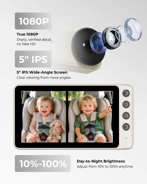 WEMOH Baby-Automonitor – 1080P HD Nachtsicht