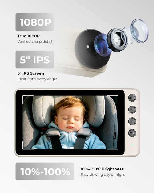 WEMOH Baby-Automonitor – 1080P HD Nachtsicht