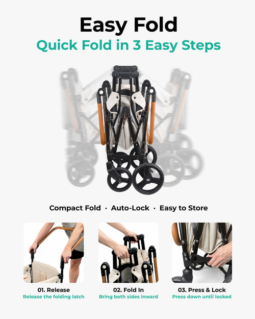 WEMOH W1 2-Seater Stroller Wagons