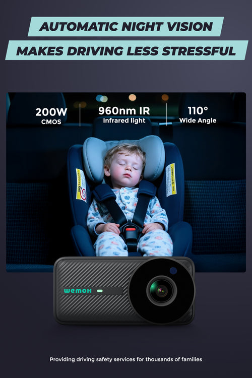 WEMOH Baby-Automonitor – 1080P HD Nachtsicht