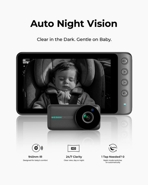 WEMOH C1 Single-Camera Baby Car Monitor