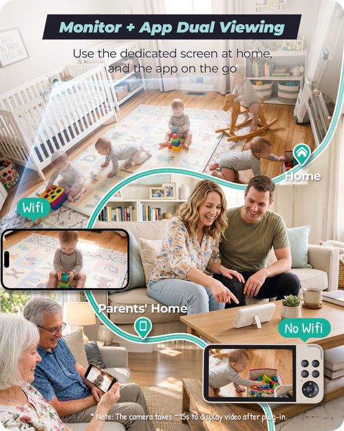 WEMOH M1 Single-Camera Baby Monitor