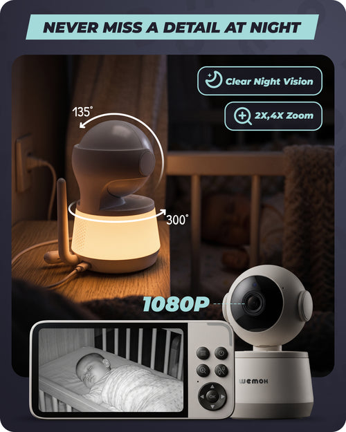 WEMOH M1 Single-Camera Baby Monitor