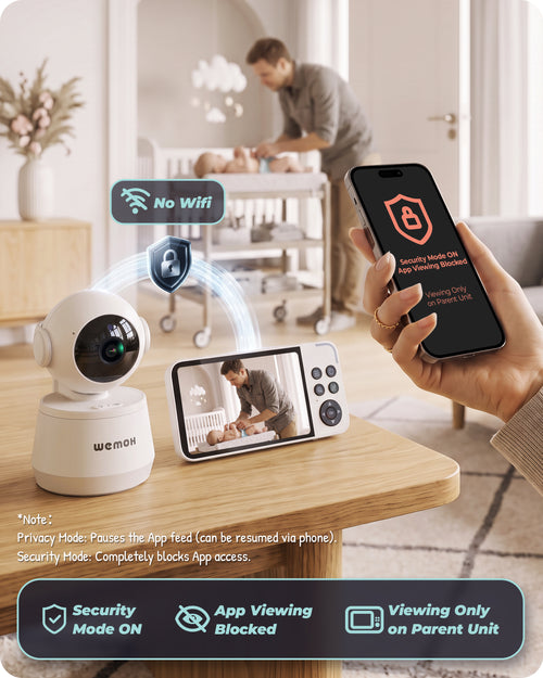 WEMOH M1 Single-Camera Baby Monitor