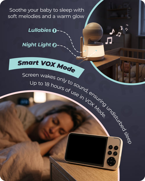 WEMOH M1 Single-Camera Baby Monitor