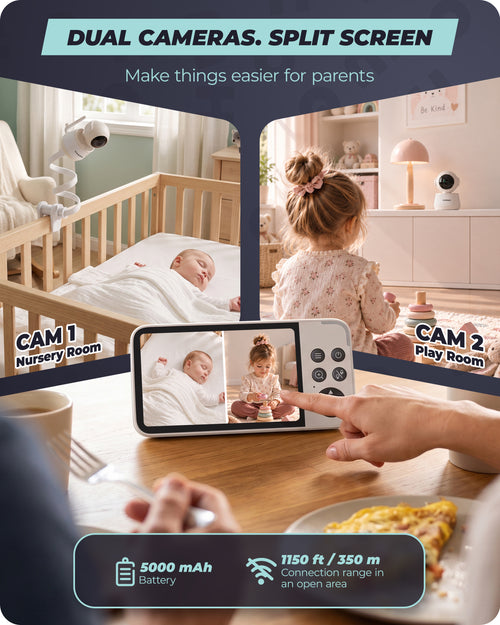 WEMOH M1 Single-Camera Baby Monitor