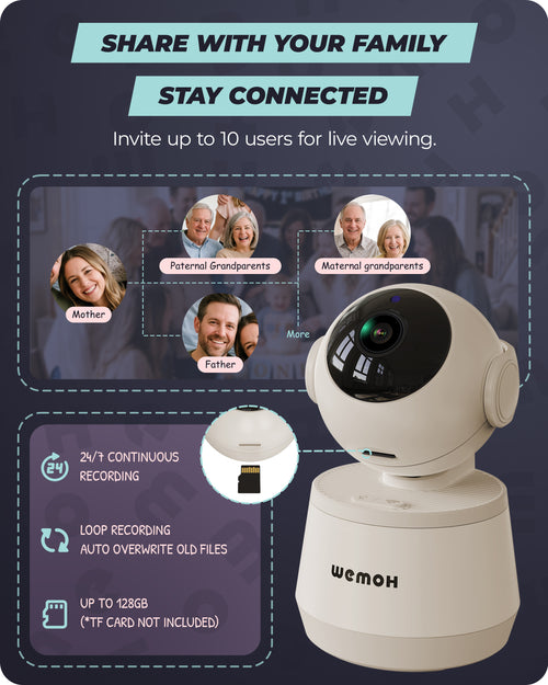 WEMOH M1 Single-Camera Baby Monitor