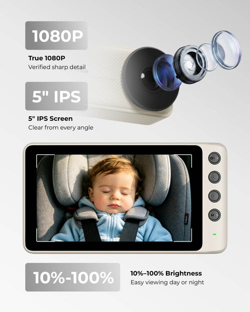 WEMOH C1 Single-Camera Baby Car Monitor - WEMOH