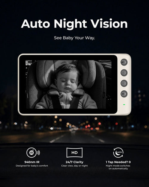 WEMOH C1 Single-Camera Baby Car Monitor - WEMOH