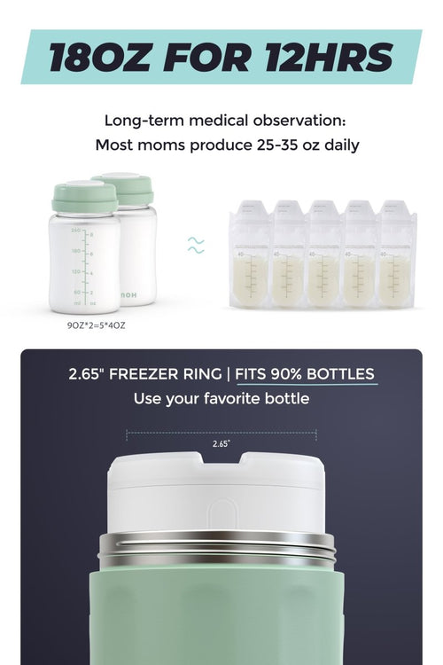 WEMOH F1 Breast Milk Cooler - WEMOH