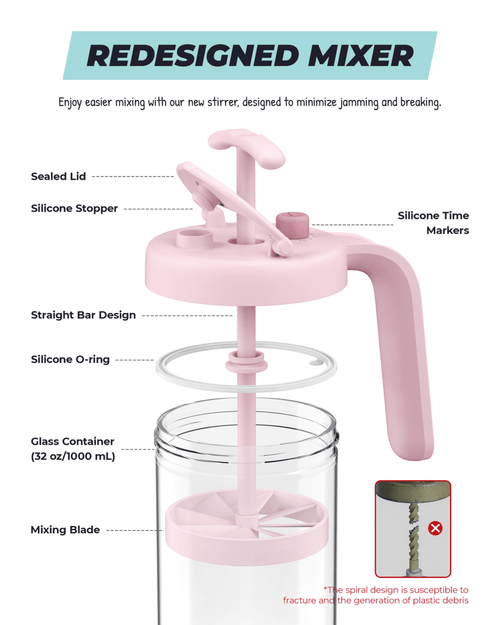 WEMOH P1 Plus Glass Formula Mixing Pitcher - WEMOH