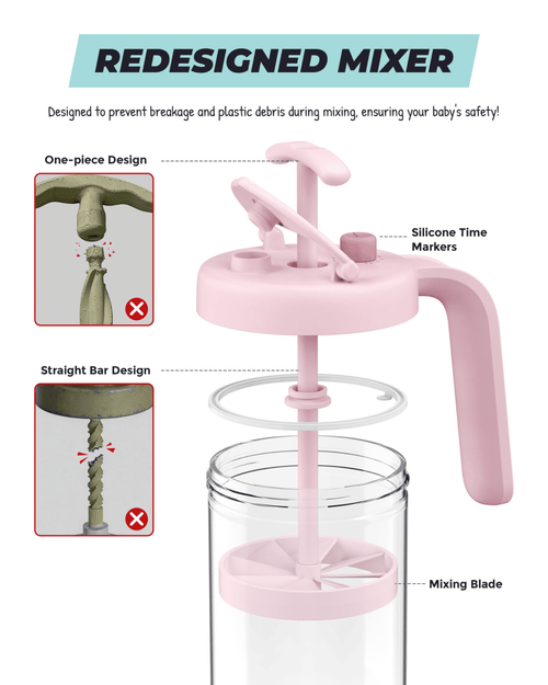 WEMOH P1 Plus Glass Formula Mixing Pitcher - WEMOH