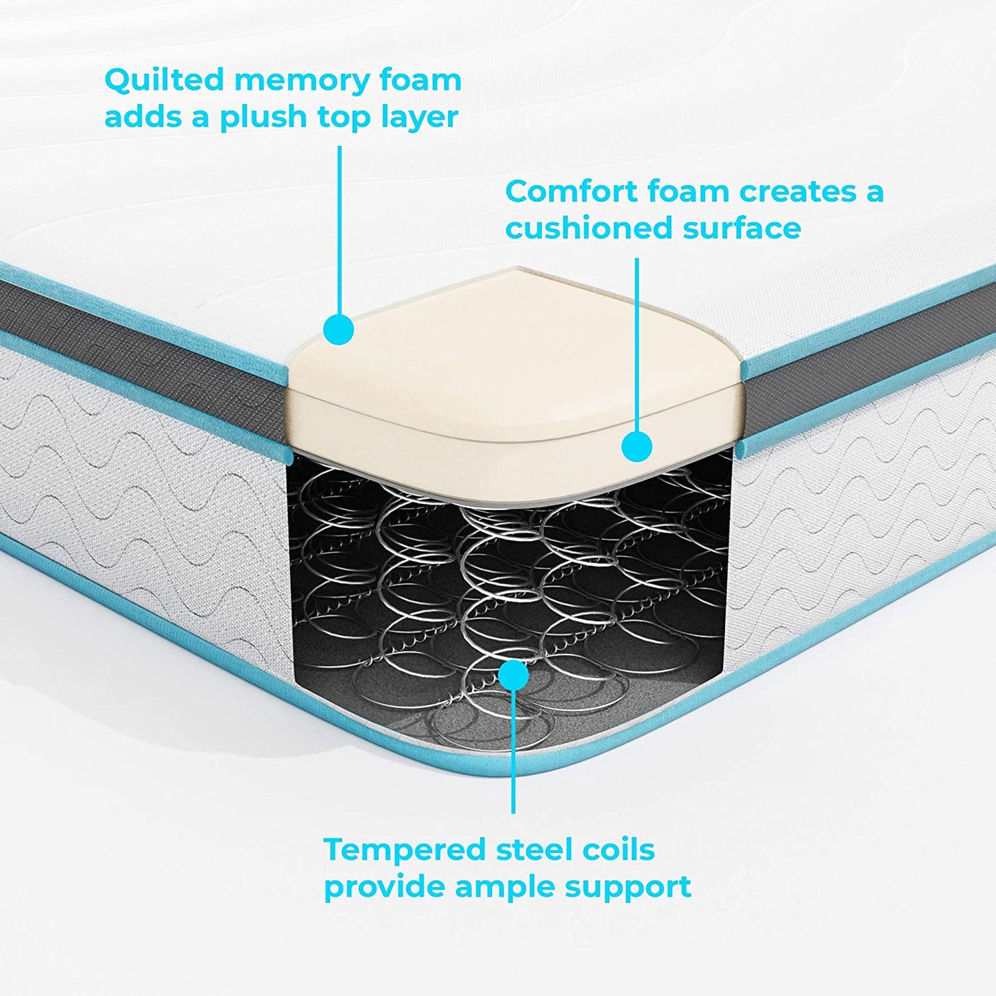 Wemoh  8 Inch Memory Foam and Innerspring Hybrid Medium-Firm Feel-Full Mattress, White
